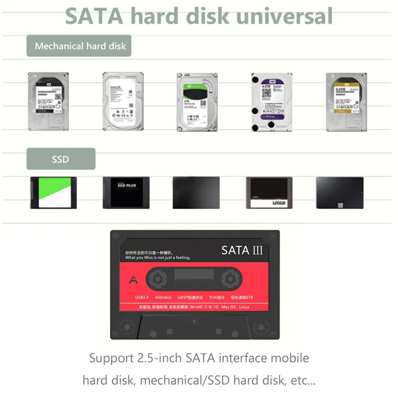 S2512U3-25quot-Externes-Festplattengehaumluse-USB-30-SATA-5Gbps-Festplattengehaumluse-fuumlr-PCNoteb-2001607-4